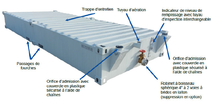 Fosse septique 20ft CTX